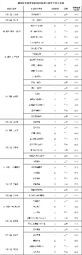 微信图片_20230612154104.jpg